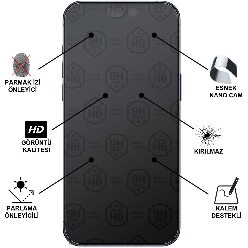 Samsung Galaxy S24 Ultra SM-S928 Mat Kırılmaz Cam Nano Ekran Koruyucu